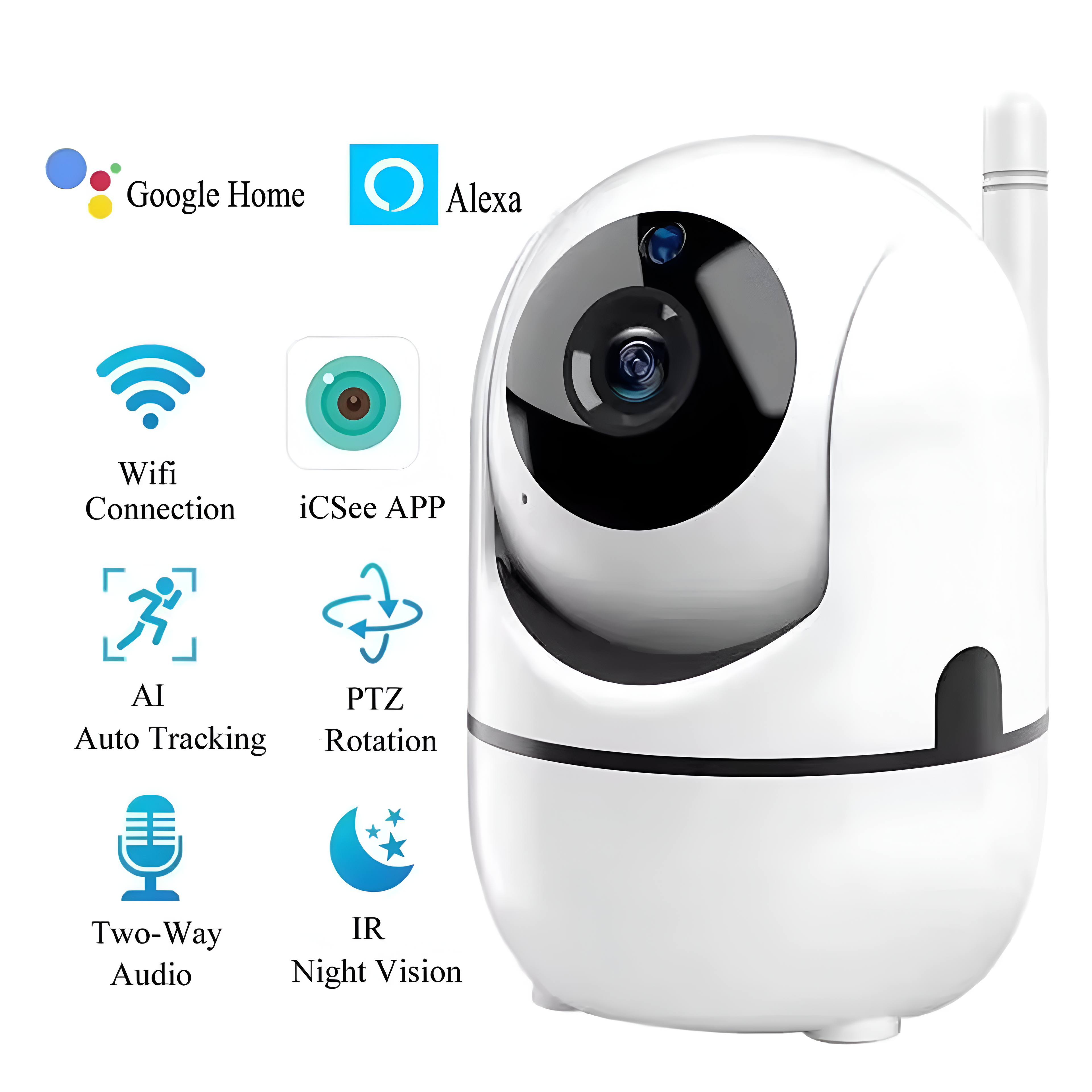 HomeWatch Pro WiFi Wireless Security Camera