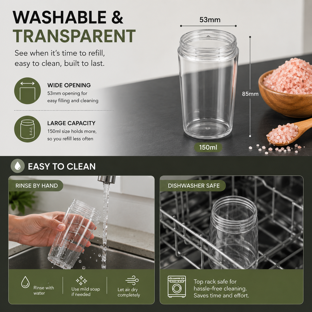 SmartWizard Spice Grinder