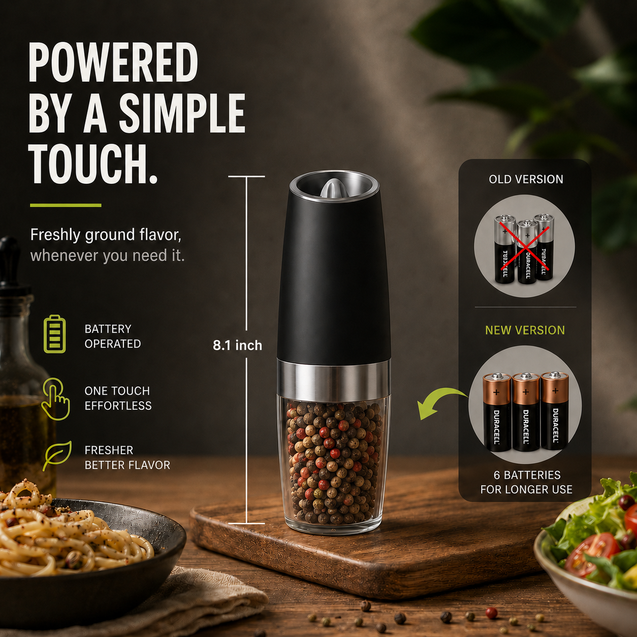 SmartWizard Spice Grinder