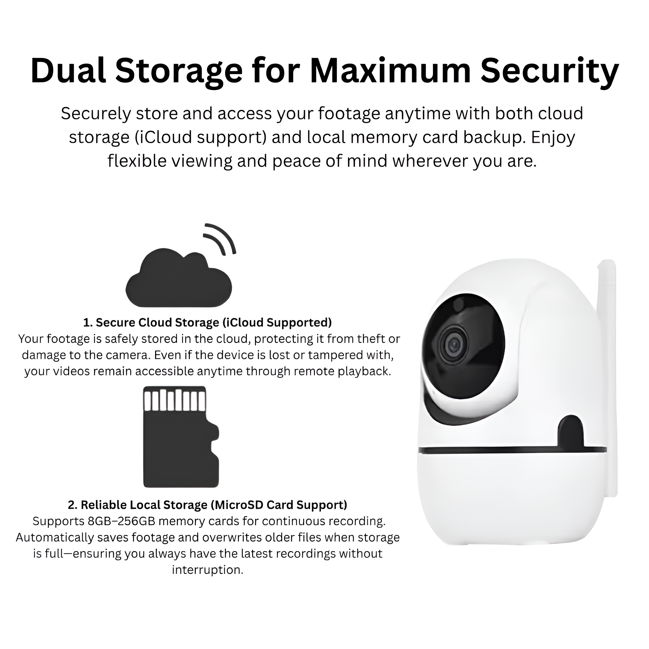HomeWatch Pro WiFi Wireless Security Camera